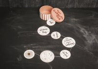 Girlande in der Dose – Zum Geburtstag