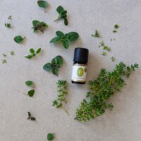 Schutz Mischung Kraftkonzentrat