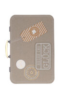 Kofferkarte "Reise Ins Glück"