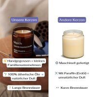 March Duftkerze Lemon Peppermint